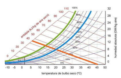 Captura de pantalla 2014-03-03 a la(s) 10.59.42