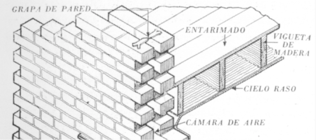 Warland cavity wall